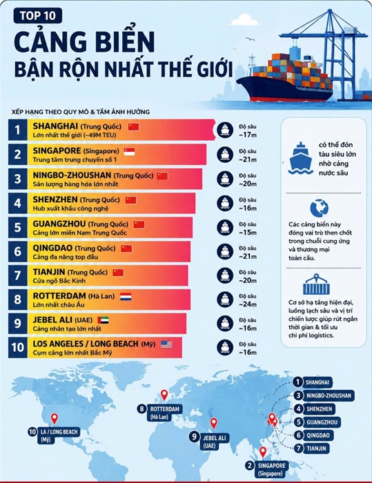 bản tin